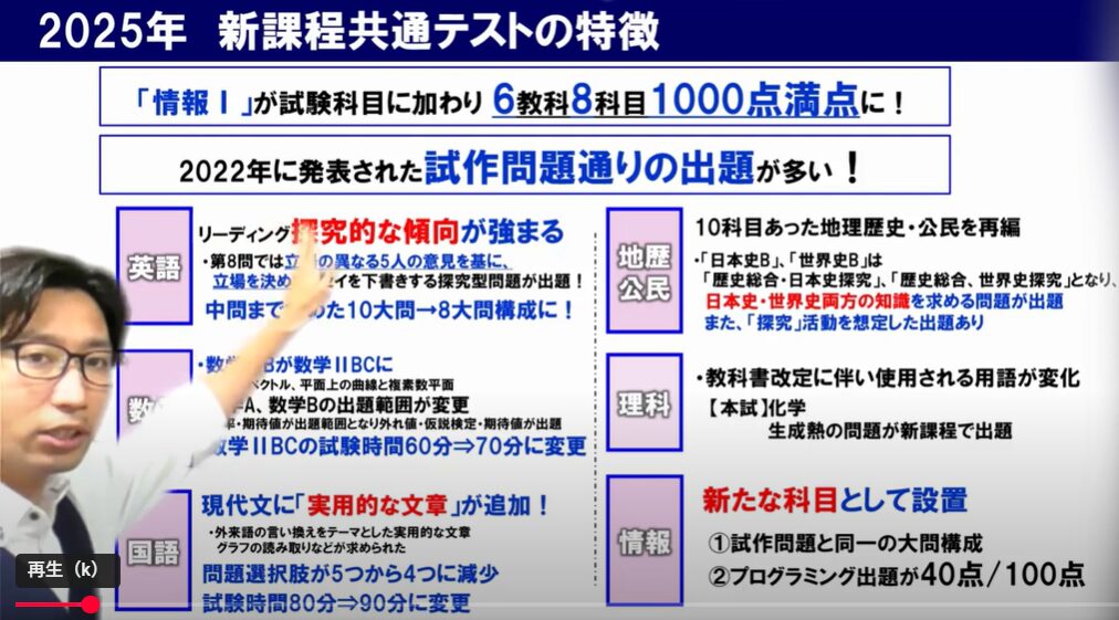 共通テスト分析1