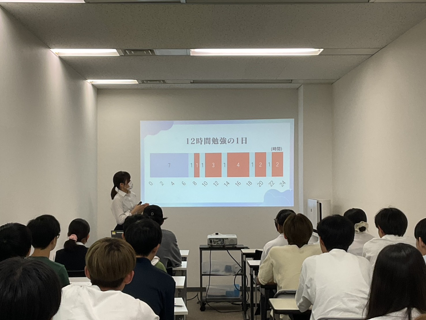 ホームルームの様子1