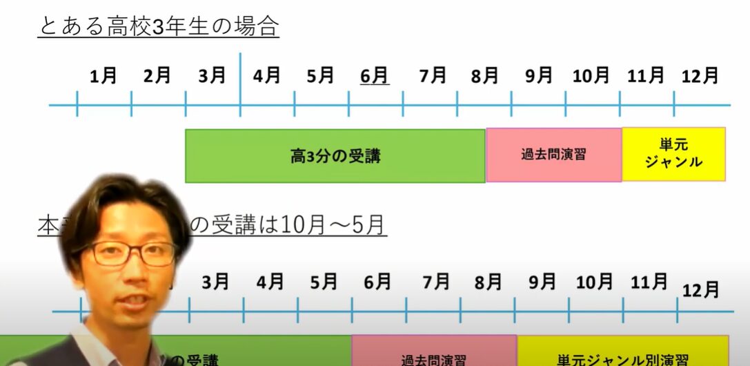 ホームルーム画像